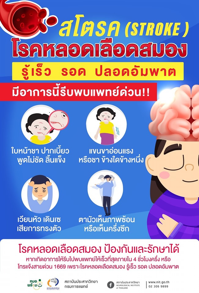 "สโตรค โรคหลอดเลือดสมอง" (moon unwell)
มีอาการนี้ พบแพทย์ด่วน (warning)
(prohibited) ใบหน้าชา
(prohibited) แขนขาอ่อนแรง
(prohibited) เวียนหัว-เดินเซ
(prohibited) ตามัวเห็นภาพซ้อน
(phone) โทรแจ้งสายด่วน 1669 
(blue check mark)เพราะรู้เร็ว รอด ปลอดอัมพาต(blue check mark)
#สาระดีมีประโบชน์
#งานสาธารณสุขและสิ่งแวดล้อม เทศบาลตำบลวังใหม่