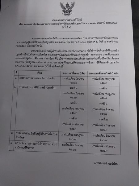 #เทศบาลตำบลวังใหม่ขยายเวลาการชำระภาษีและสิ่งปลูกสร้างประจำปีพ.ศ 2567