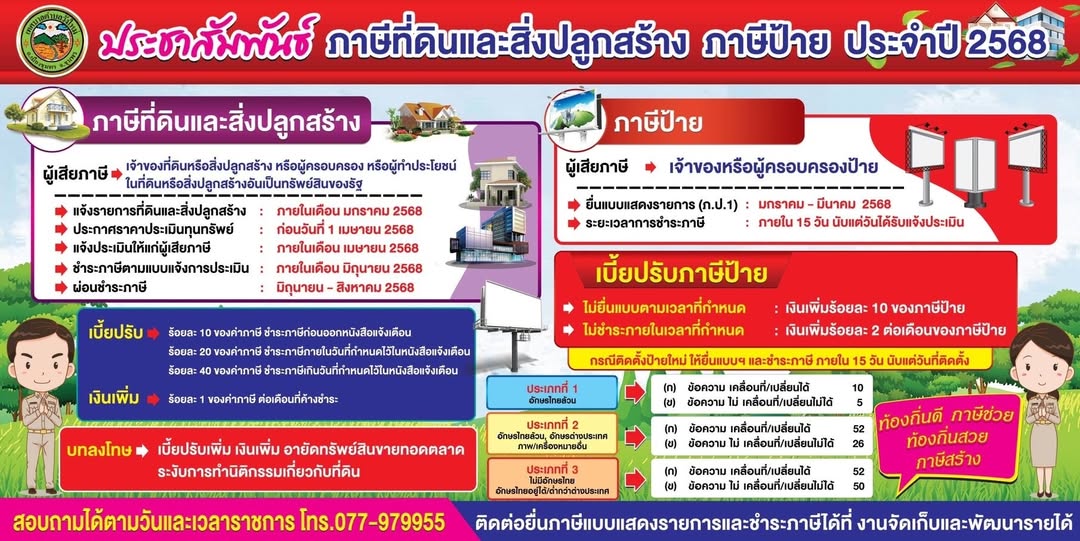 #ประกาศข่าวประชาสัมพันธ์งานจัดเก็บและพัฒนารายได้
#กองคลังเทศบาลตำบลวังใหม่ อ.เมือง จ.ชุมพร